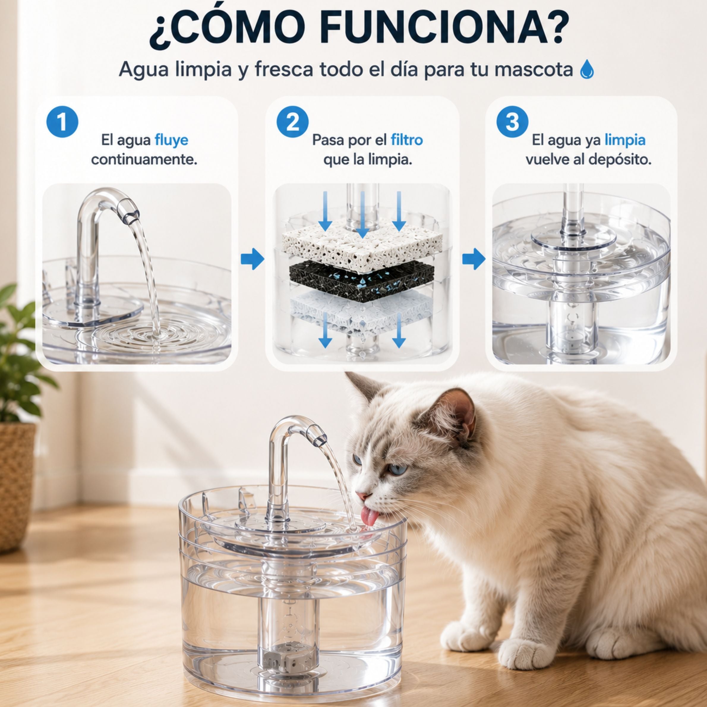 Bebedero Fuente Agua Automático Gatos